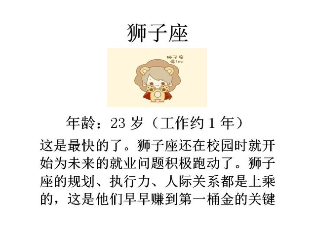 12星座会在多少岁赚到人生第一桶金？