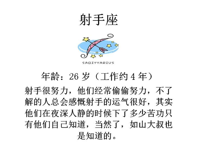 12星座会在多少岁赚到人生第一桶金？