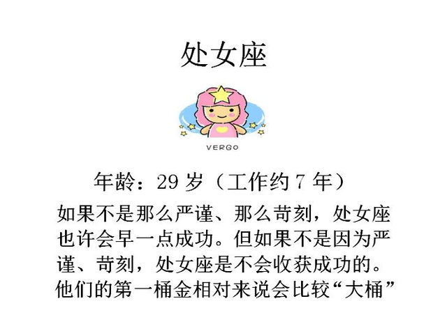 12星座会在多少岁赚到人生第一桶金？