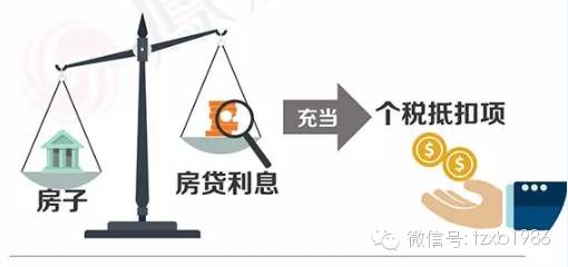 个税大招！房贷利息、教育和抚养子女费用将可抵税！