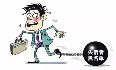 信用卡偶尔逾期一两天还款，以为没什么，直到贷款时才发现就晚了