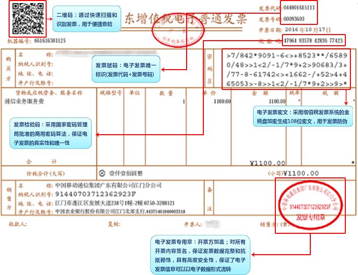 一分钟让你了解收据、普票、增值税专票异同，都是干货！