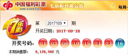 中国福利彩票双色球游戏2017110期看点