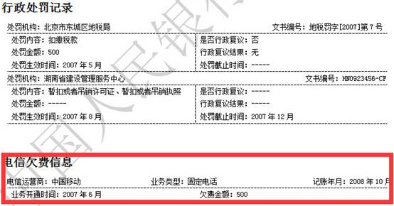 一不小心它就让你贷款不成功！一文让你读懂个人征信报告