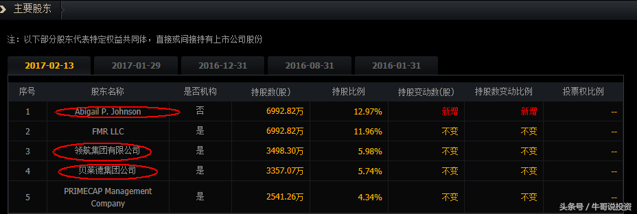 10.11 英伟达开启无人驾驶技术革命 无人驾驶概念股梳理（附股）