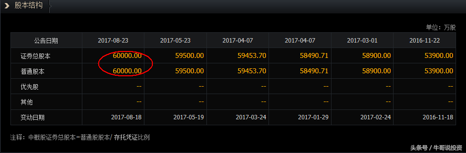 10.11 英伟达开启无人驾驶技术革命 无人驾驶概念股梳理（附股）