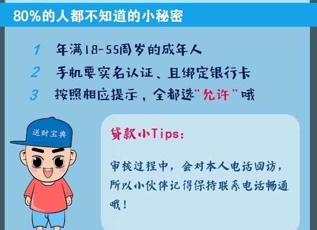 马化腾教你开通微粒贷提高额度的技巧！