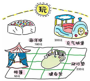 现在养一个孩子每年要花多少钱？知道真相欲哭无泪！