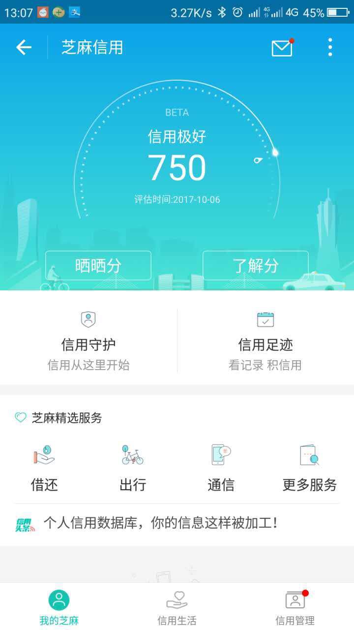 支付宝芝麻信用达到了750，为什么却没有开通借呗的权限？