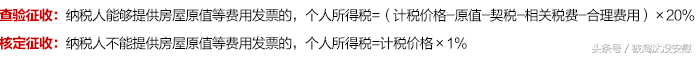 新房和二手房交易税费一览表，近几年有买房卖房计划的要收藏了～