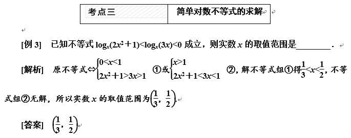 高一数学-对数与对数函数突破点（三）对数函数的性质及应用