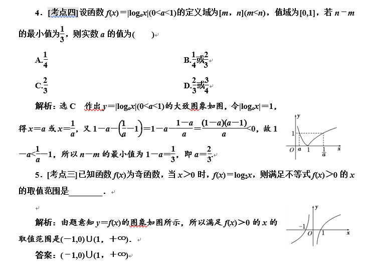 高一数学-对数与对数函数突破点（三）对数函数的性质及应用