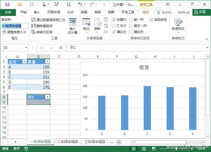 操作更便捷 学会用好Excel的表中表