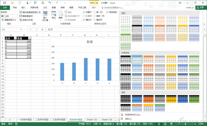 操作更便捷 学会用好Excel的表中表