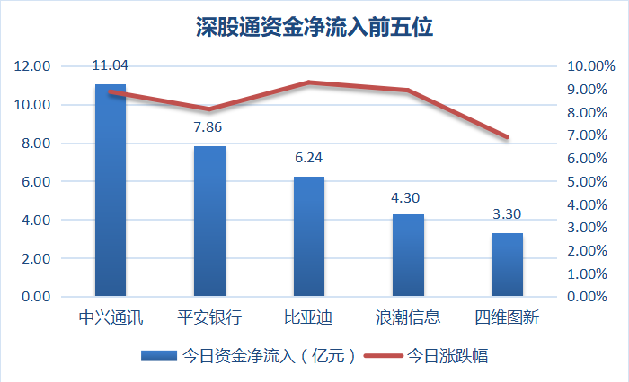 45亿元市值限售股解禁，机构抛售1亿元，这只股怎么办？