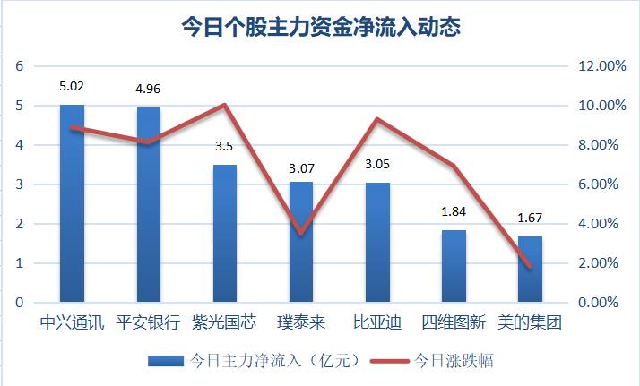 45亿元市值限售股解禁，机构抛售1亿元，这只股怎么办？