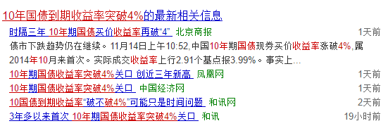 金融思维｜10年国债收益率历史性破4%，意味着什么？