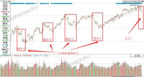 京东方A放量暴跌22%，109万散户被埋，小散：亏惨了，2年工资没了