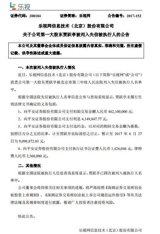 乐视网：贾跃亭已被列入失信被执行人名单四次！