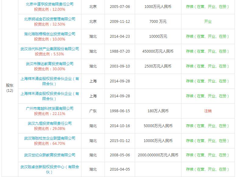 华泰保险辟谣“被中国人寿接管”传闻 但争夺战没有结束