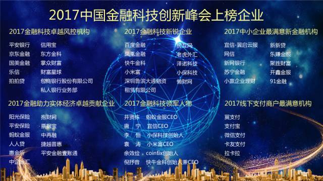 2017中国金融科技创新峰会成功举办