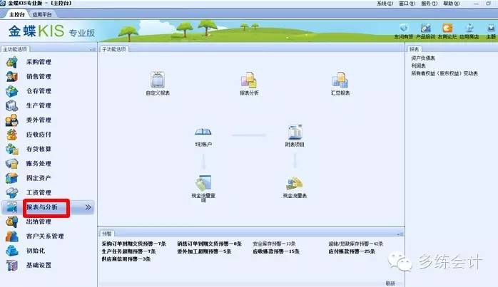 会计实务图文详解金蝶KIS专业版——财务管理之报表与分析