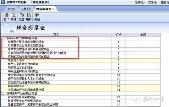 会计实务图文详解金蝶KIS专业版——财务管理之报表与分析