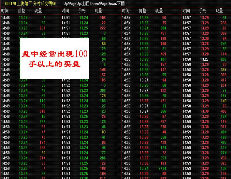 中国股市最牛黑天鹅，25万手卖单封跌停，10万散户被坑杀