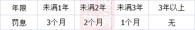 每一步都心里有数！深圳二手房交易大全「银行政策篇」