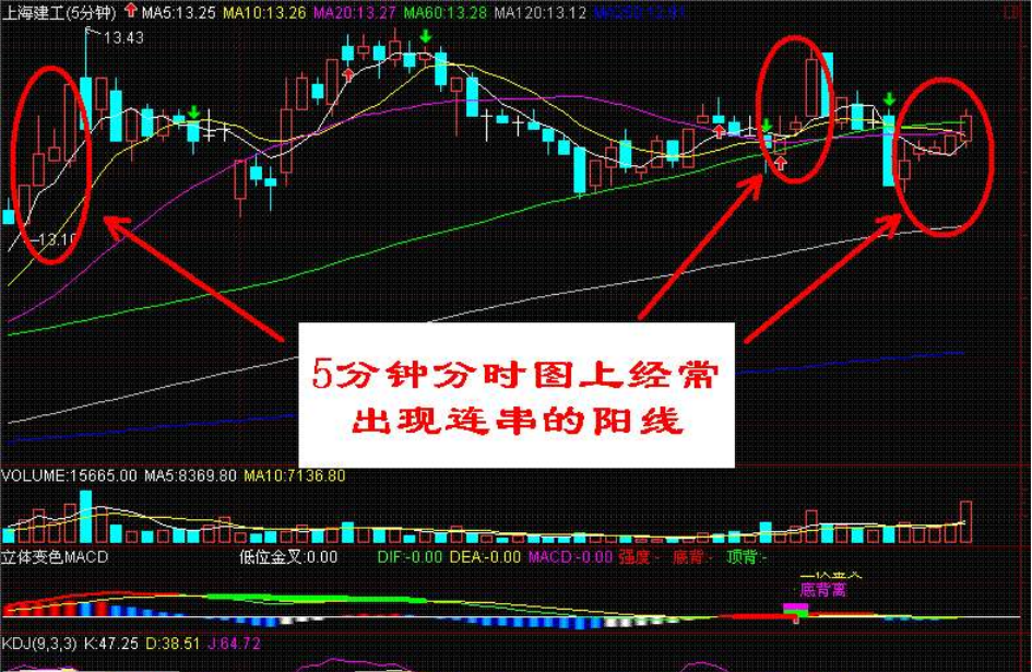 中国股市最牛黑天鹅，25万手卖单封跌停，10万散户被坑杀