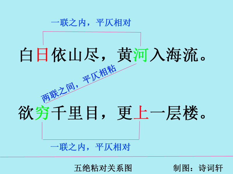 五言律诗是格律诗吗五言律诗是什么格式