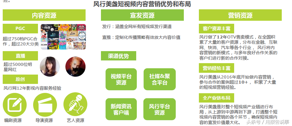 带你快速读懂抖音、火山、快手、秒拍等短视频平台的盈利模式