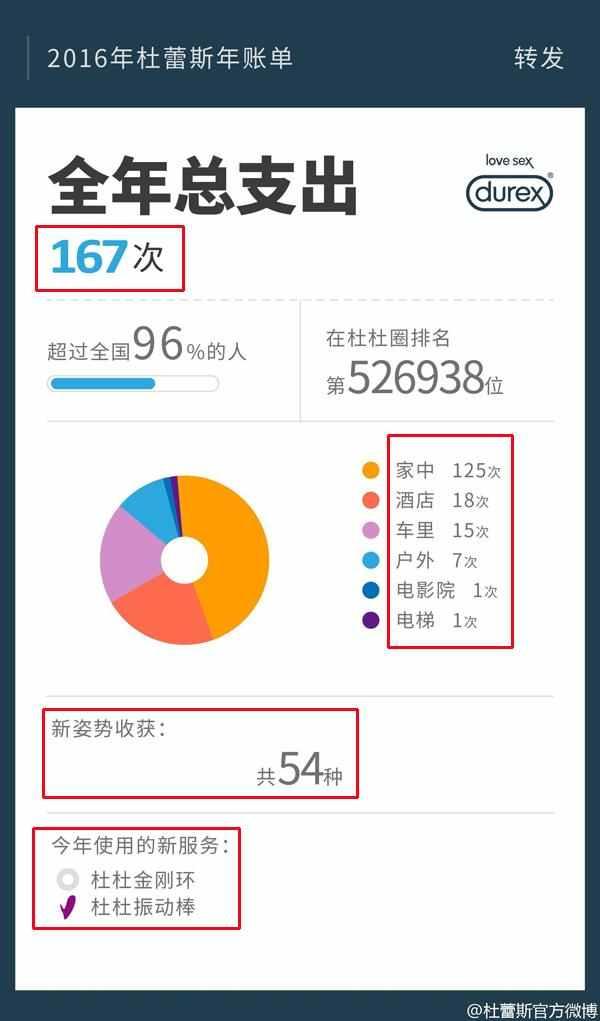 2018支付宝喜推两大账单：年度账单和“爱”账单