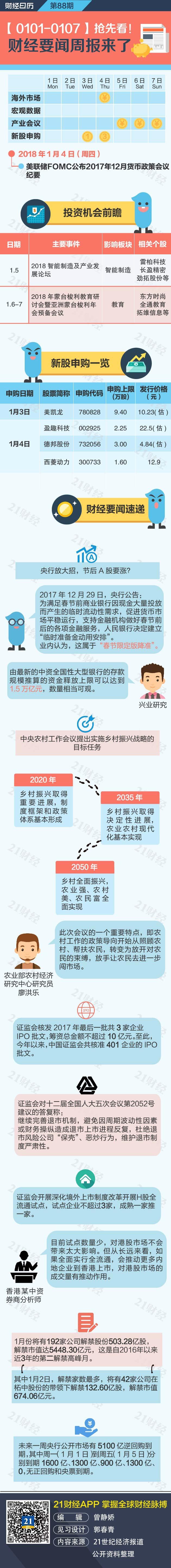 贾跃亭之妻甘薇称使命归来；万达网科曝裁员超千人丨功夫早课