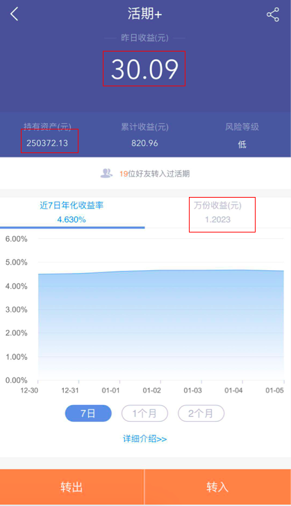 傻瓜才存银行活期，这个方法居然比银行活期收益高10倍！