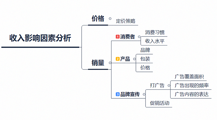 白酒股票如此疯狂，黄酒还会远吗？