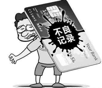信用卡额度和其还款，你都了解吗？