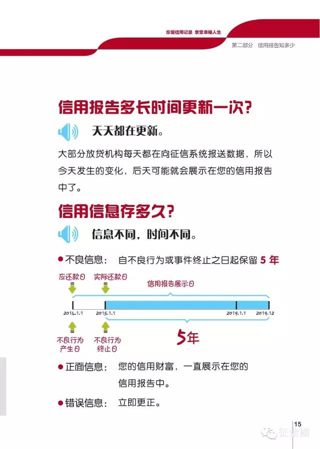 看央行征信中心权威发布搞懂信用报告