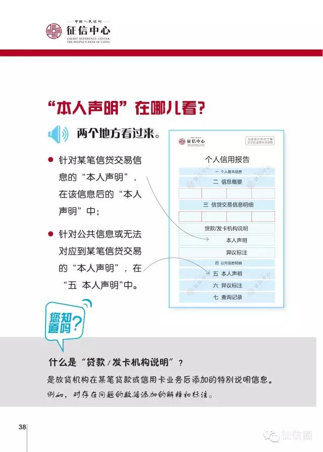 看央行征信中心权威发布搞懂信用报告