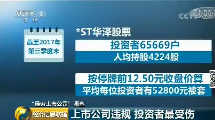 中国最穷上市公司：账上只有178元！网友：我竟比上市公司有钱！