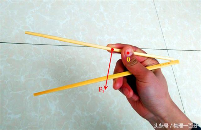 筷子到底是省力杠杆还是费力杠杆？物理学霸能否说出其物理原理？