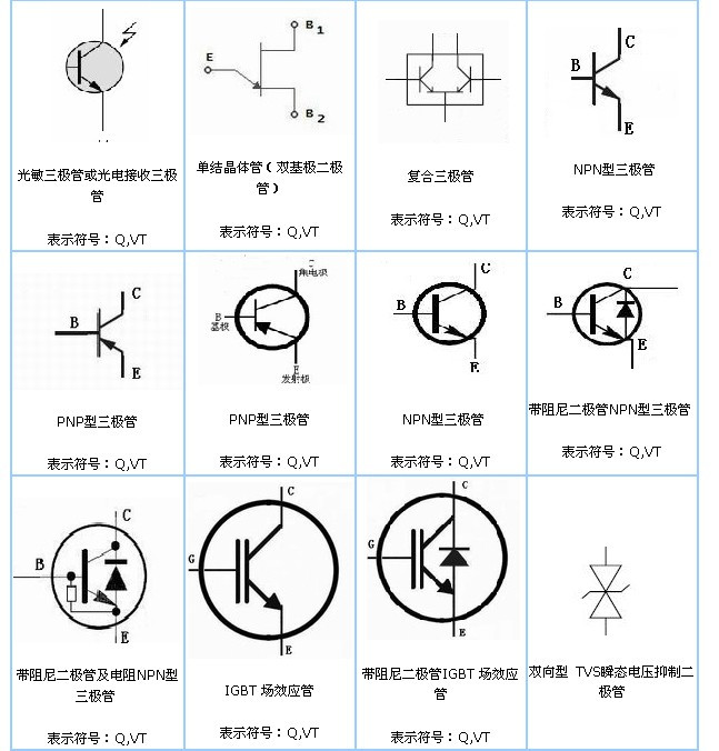 电子元件符号大全