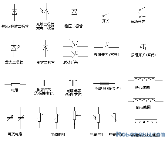 电子元件符号大全