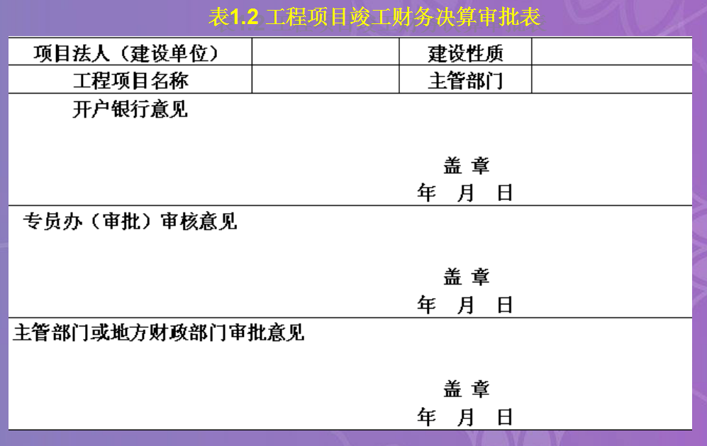 「竣工决算篇」竣工决算的内容与编制格式解析（二）