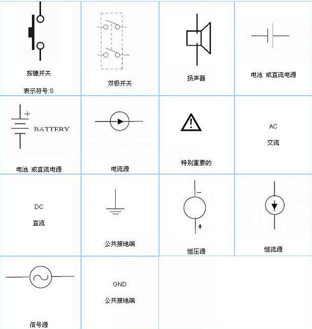 电子元件符号大全