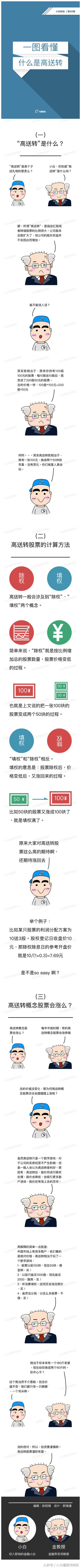 到底什么样条件股票具备高送转？