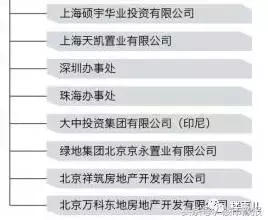 两家北京地产公司抢夺鑫苑郑州城改地的启示