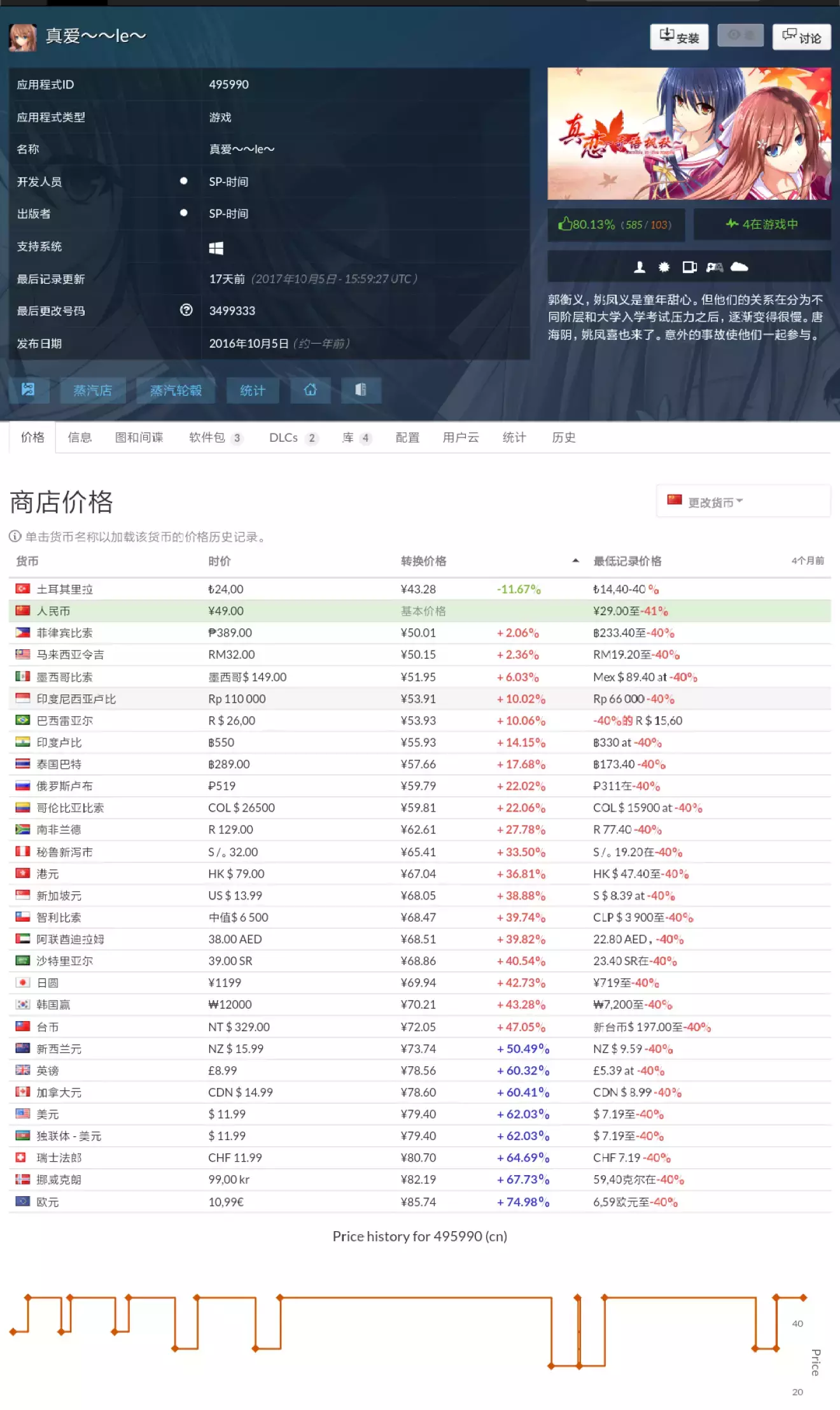 从steam销量看国产galgame生存现状