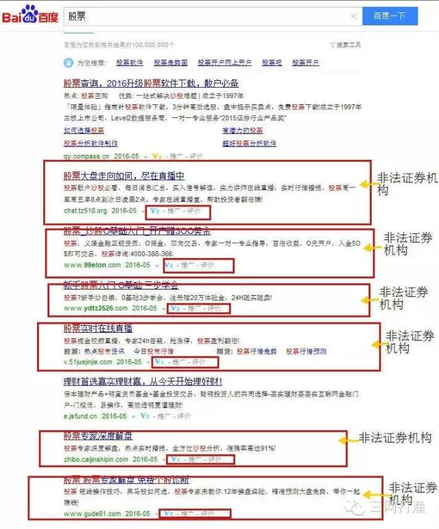 股民不易：在百度搜股票，结果大部分是骗人的