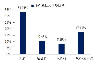 2018年最大的黑天鹅是重现债券牛市